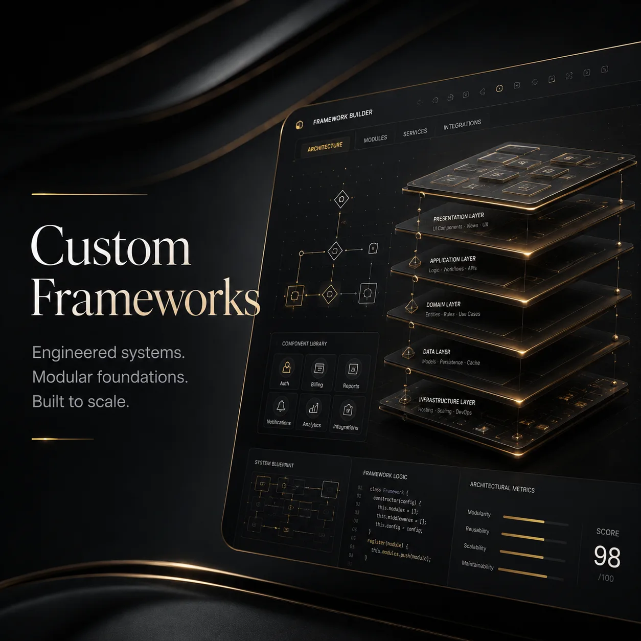 Custom Frameworks
