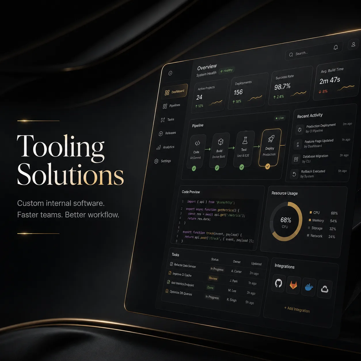 Tooling Solutions